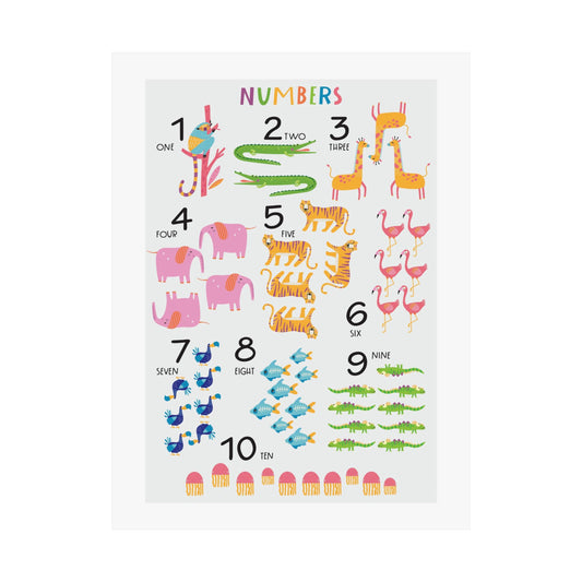 Playful Educational Number Poster for Kids' Rooms (without Frame)