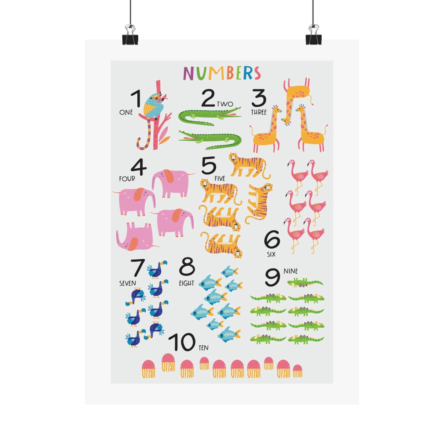 Playful Educational Number Poster for Kids' Rooms (without Frame)