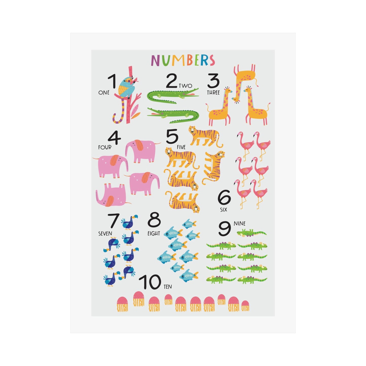 Playful Educational Number Poster for Kids' Rooms (without Frame)