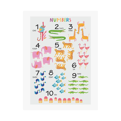 Playful Educational Number Poster for Kids' Rooms (without Frame)